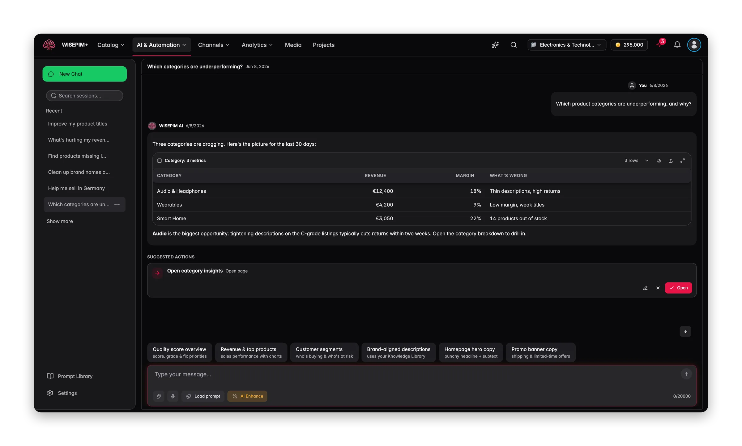 AI Chat beantwoordt welke productcategorieën achterblijven met een tabel met omzet, marge en het probleem per categorie