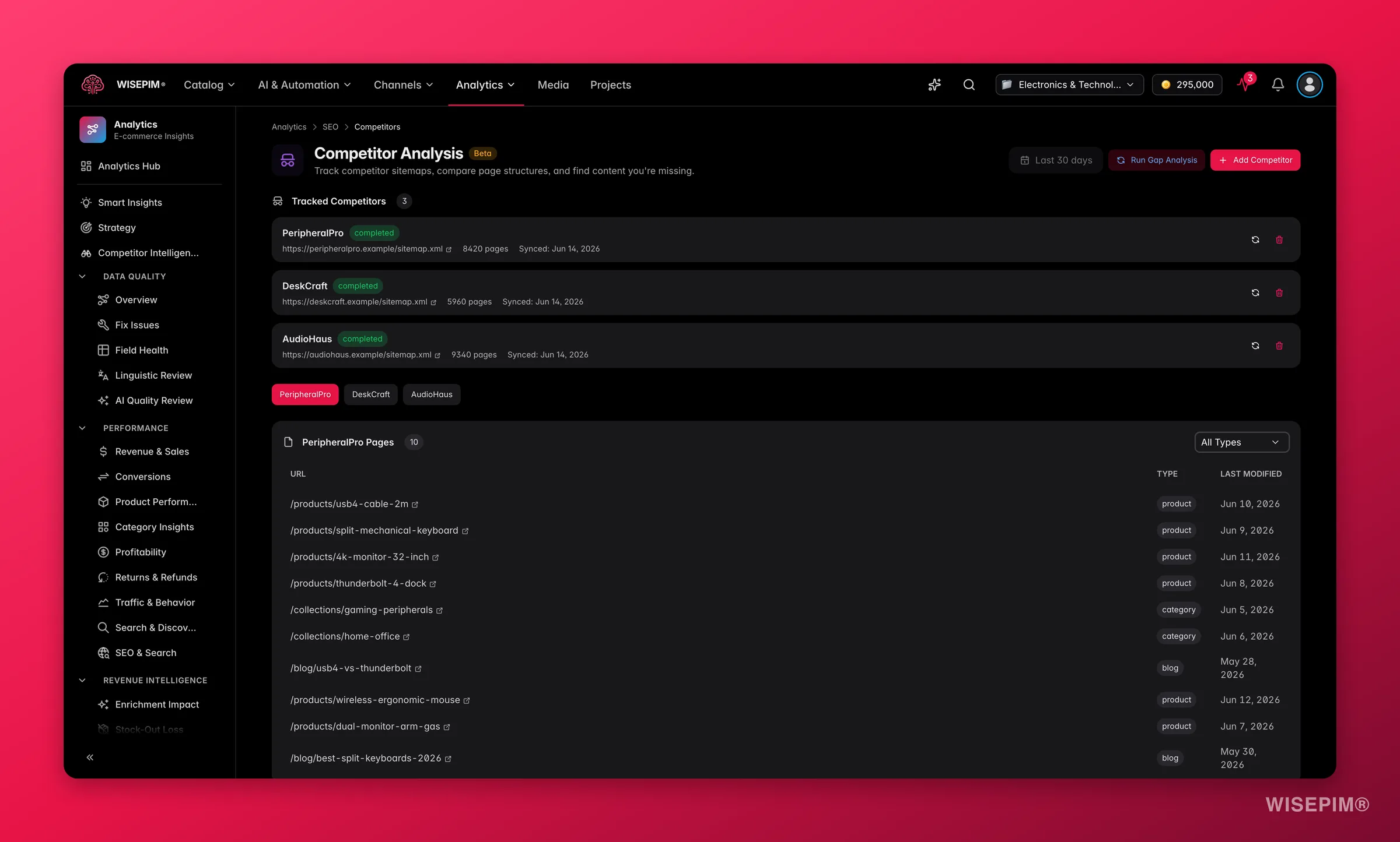 Competitor tracking