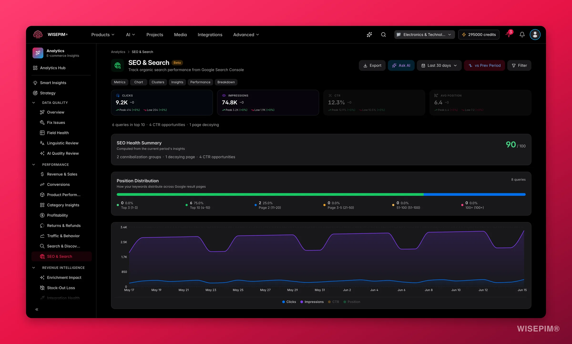 SEO & Search Console Analytics