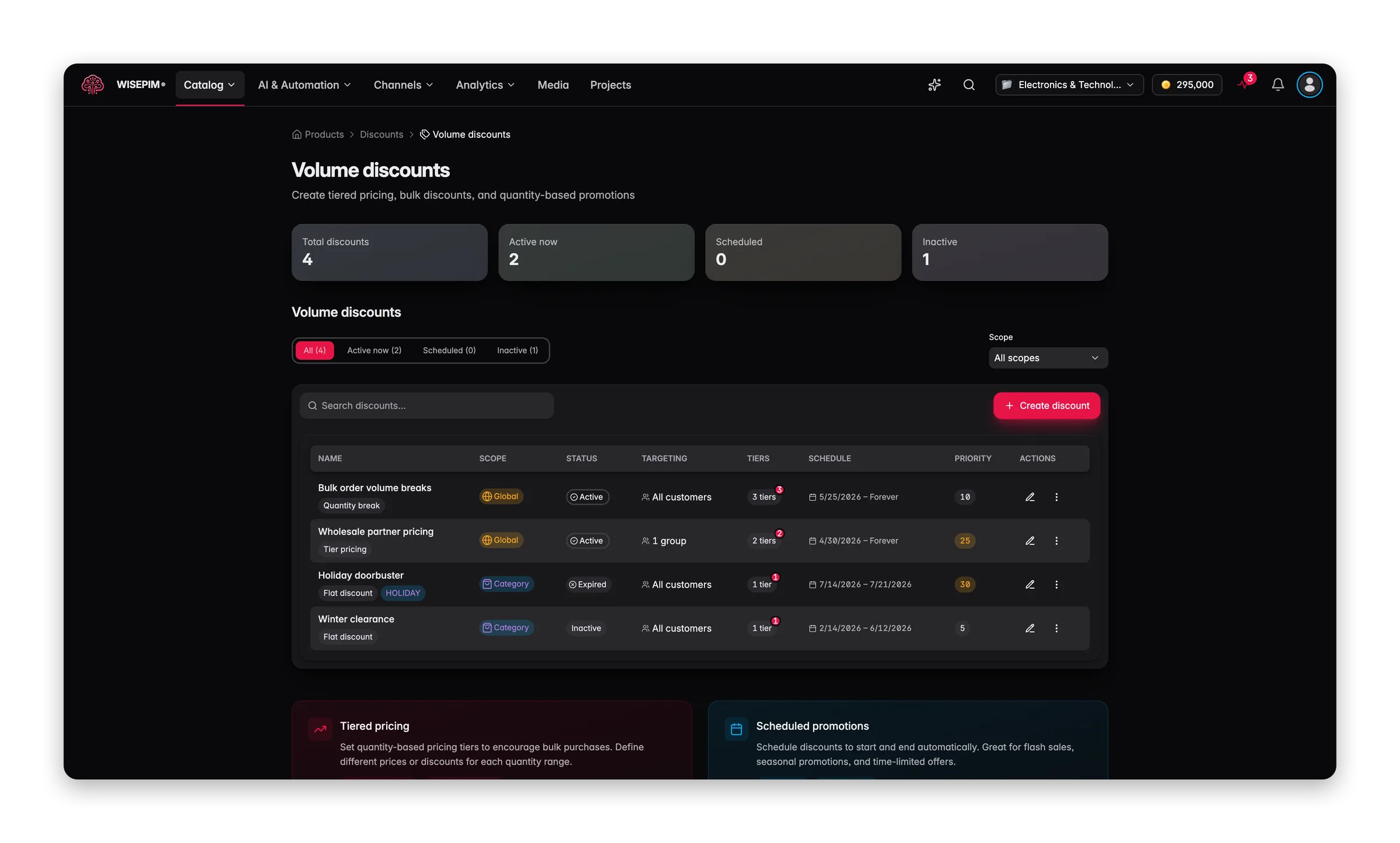 The volume discounts list in WISEPIM with scope, status, customer targeting, tiers, schedule and priority per discount