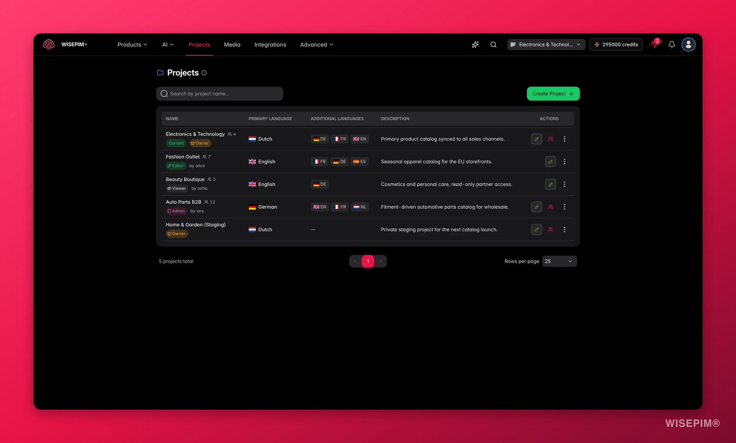 WISEPIM Agencies Module - Manage multiple client projects