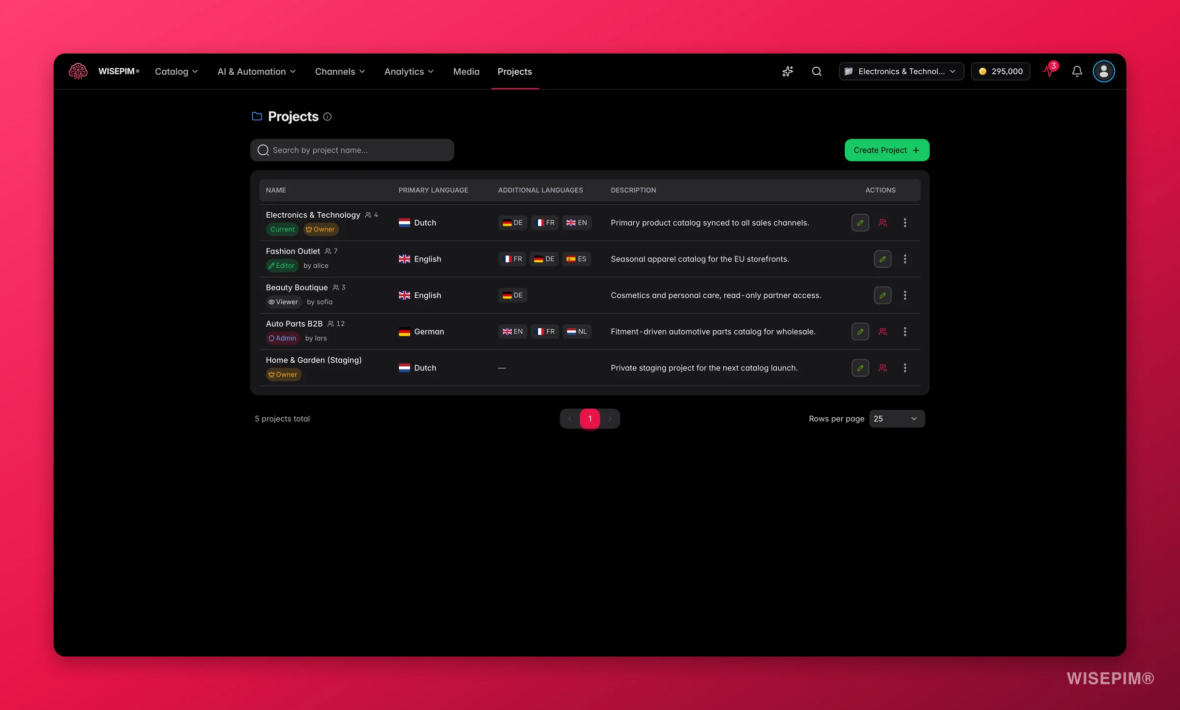 WISEPIM Agencies Module - Manage multiple client projects