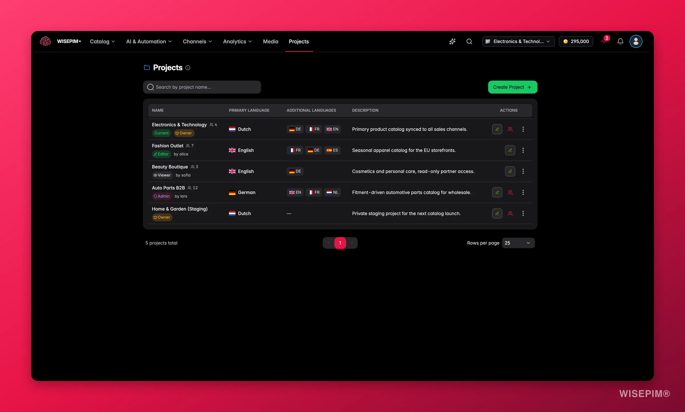 WISEPIM Agencies Module - Manage multiple client projects