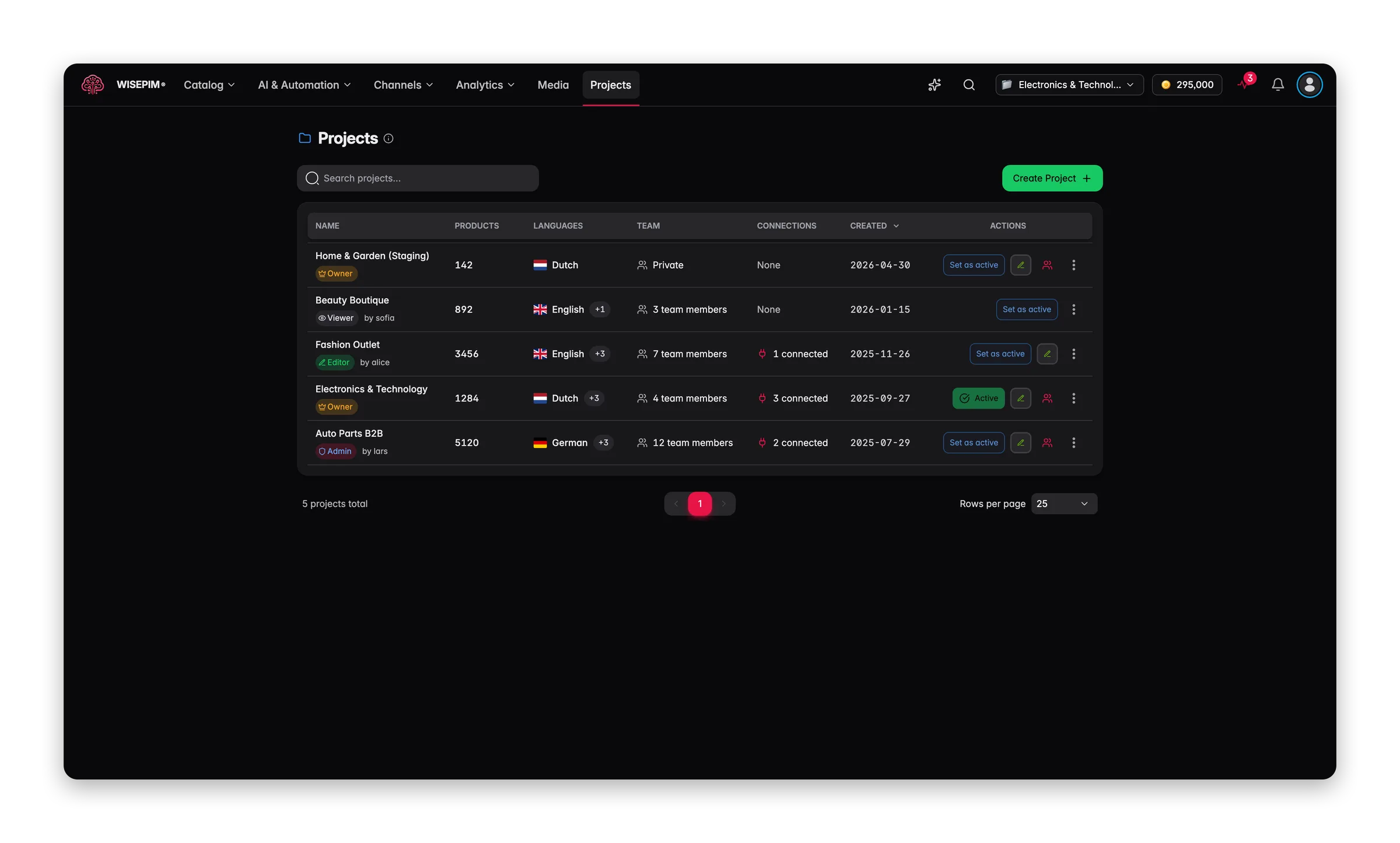 WISEPIM project overview for managing multiple client catalogs
