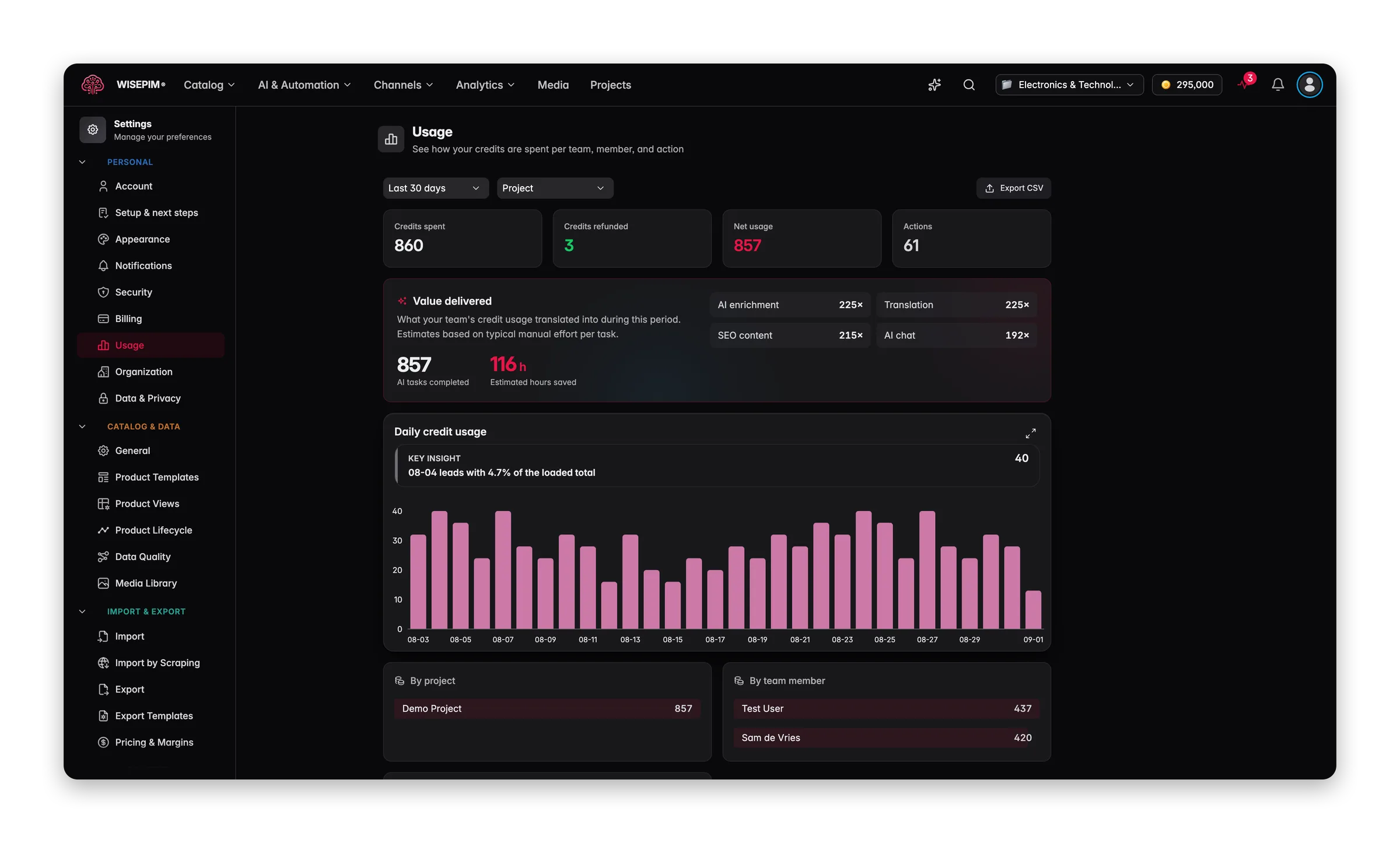 WISEPIM usage settings showing products and AI credits used this month