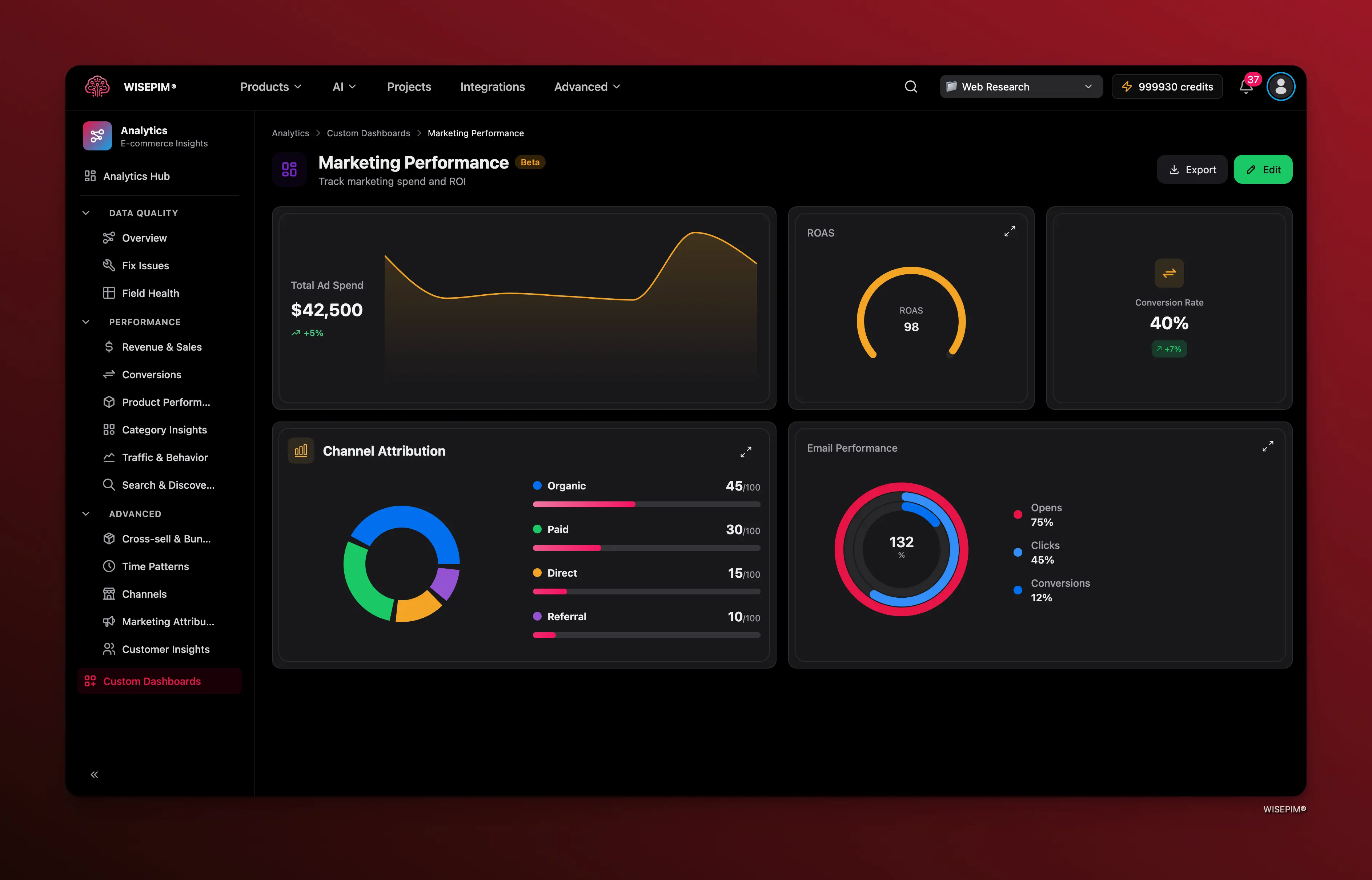 Analytics Dashboard Demo