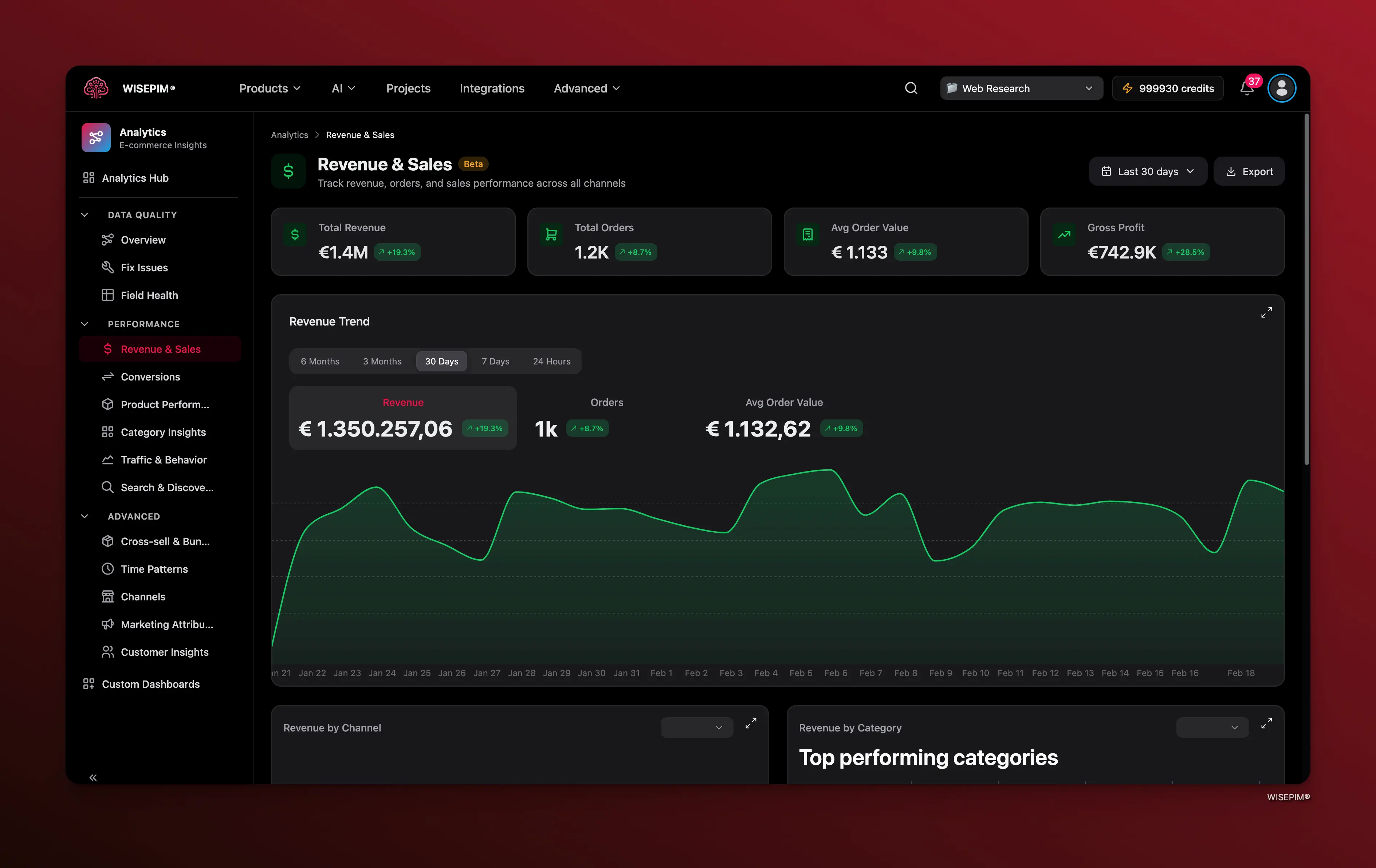 E-commerce Revenue Analytics