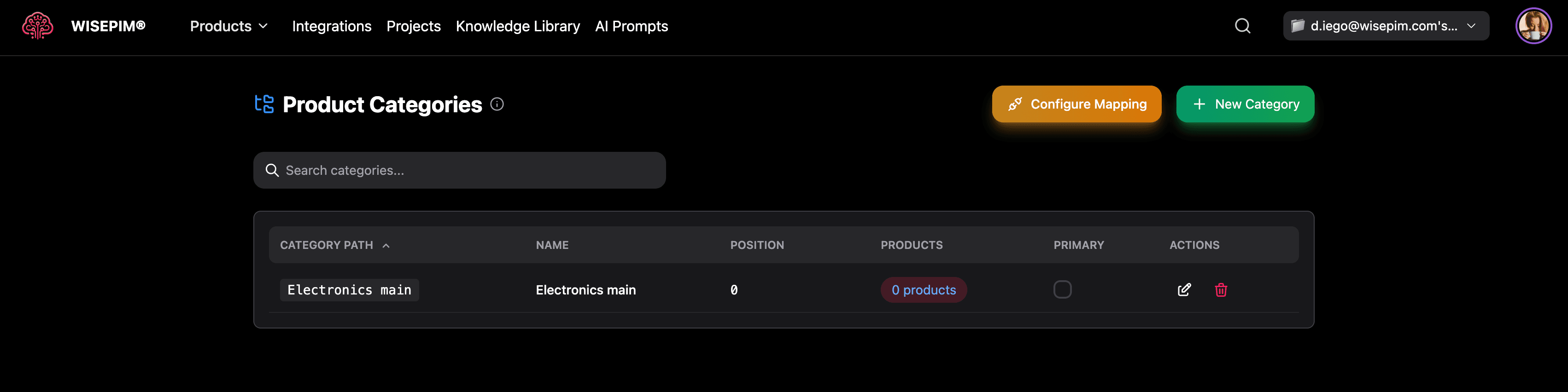 WISEPIM category management interface showing hierarchical tree with drag and drop organization