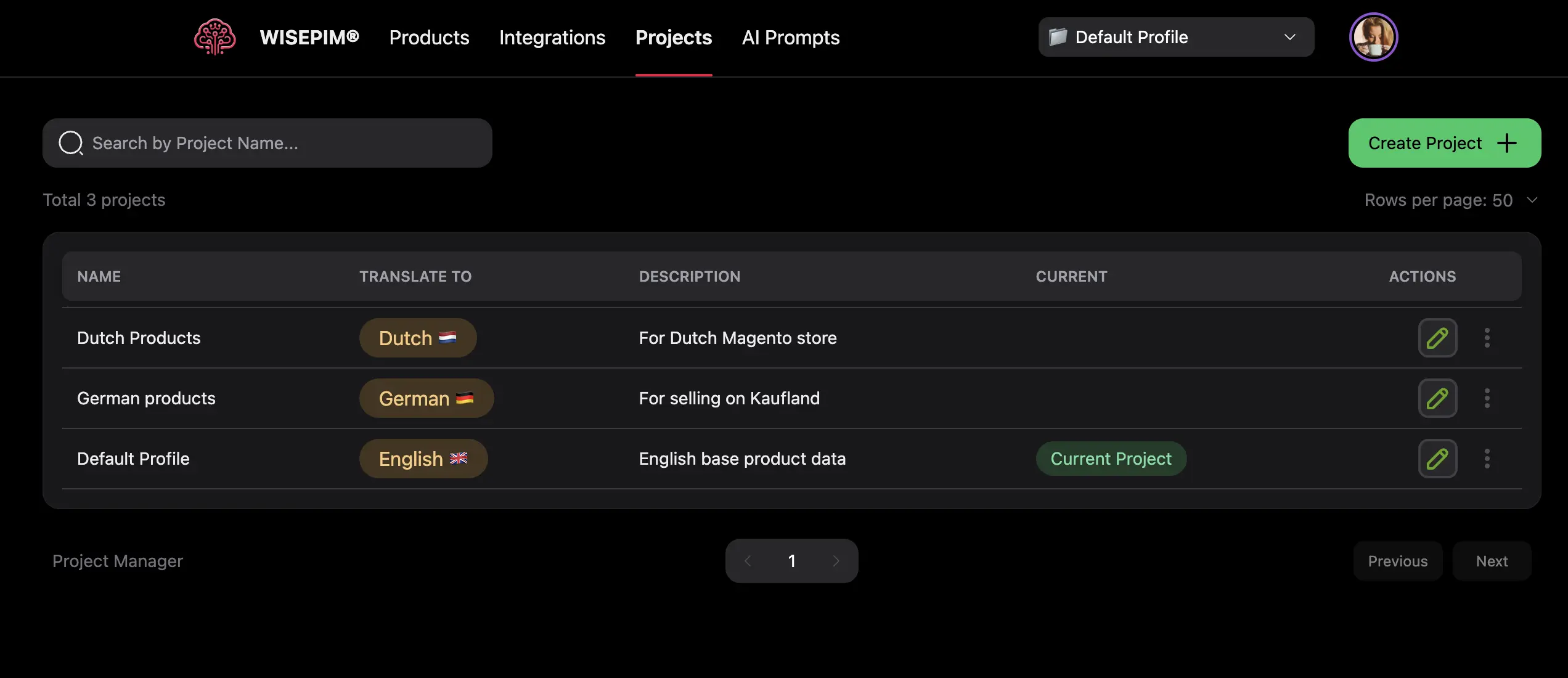 WISEPIM Vertaal Dashboard